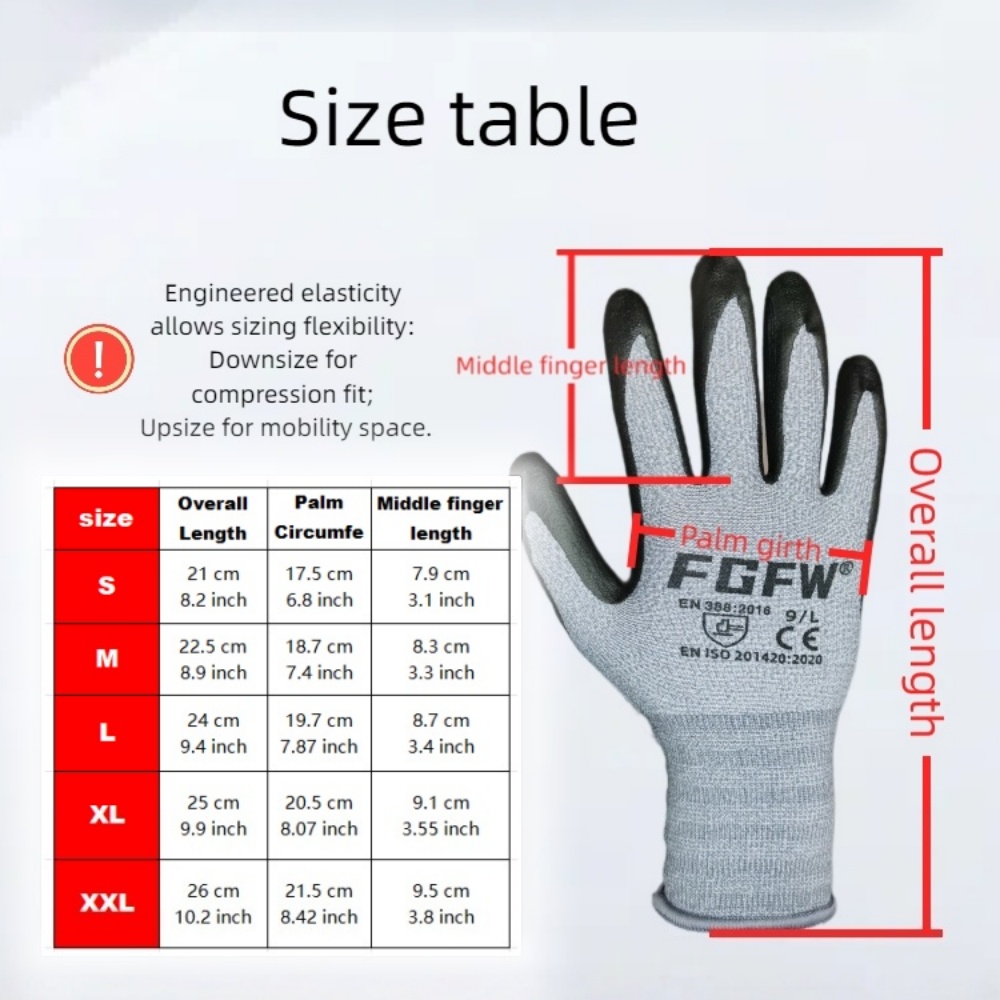 3 Çift Nitril Kauçuk Kavramalı - Nitrile Mechanic Glove incelemesi ve fiyatı